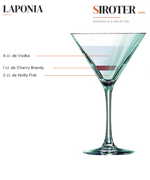 Fiche Cocktail – Laponia