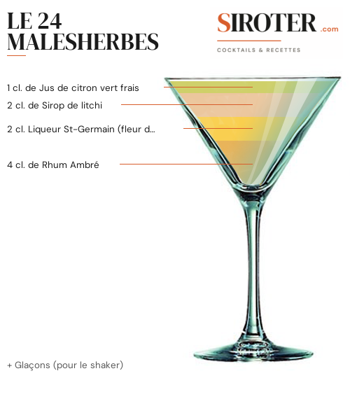 Fiche Cocktail – Le 24 Malesherbes