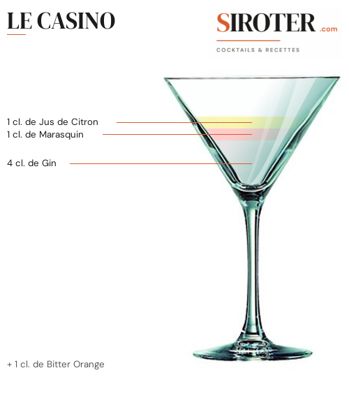 Fiche Cocktail – Le Casino