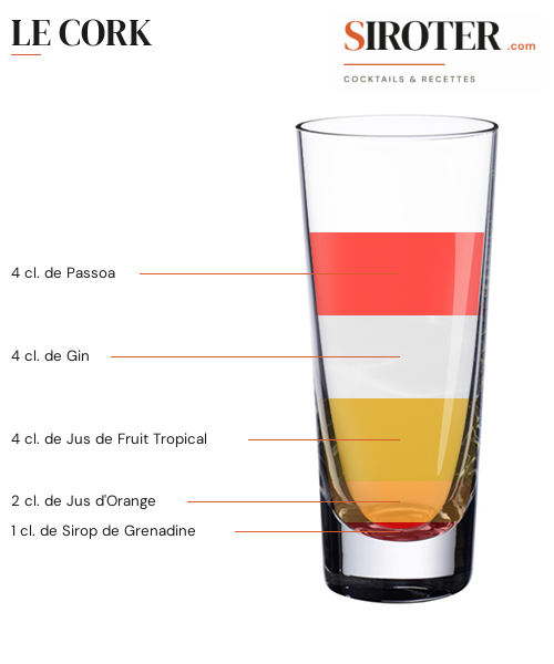 Fiche Cocktail – Le Cork