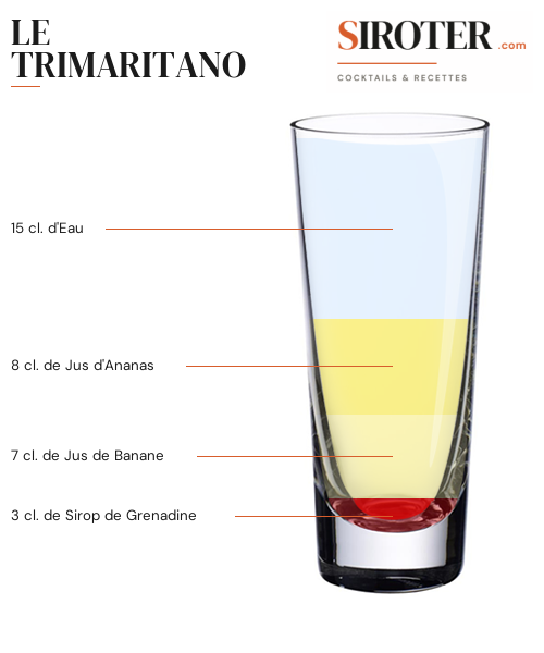 Fiche Cocktail – Le Trimaritano