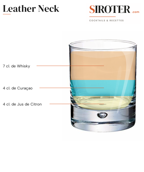Fiche Cocktail – Leather Neck