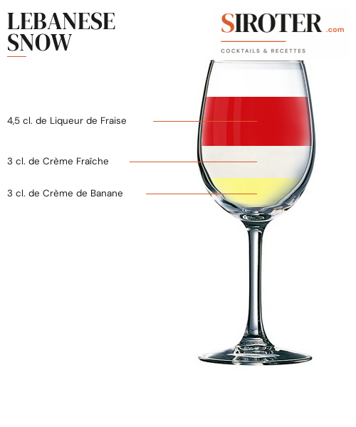 Fiche Cocktail – Lebanese Snow