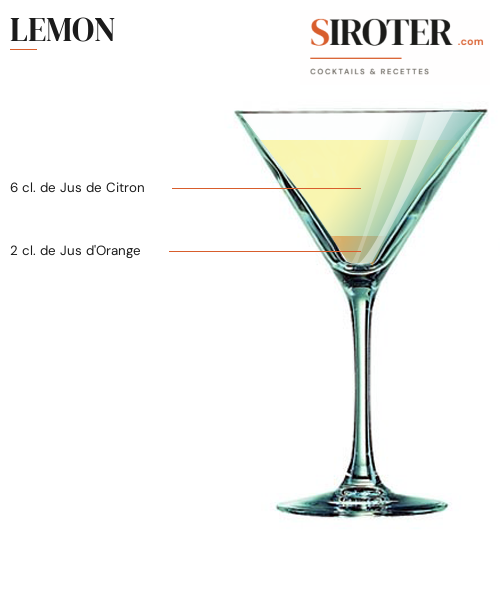 Fiche Cocktail – Lemon