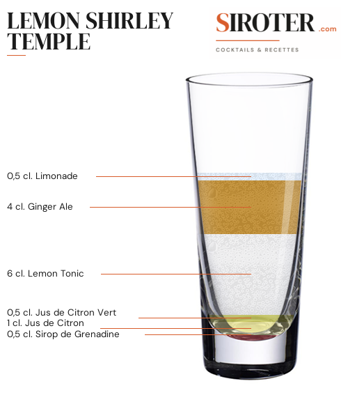 Fiche Cocktail – Lemon Shirley Temple