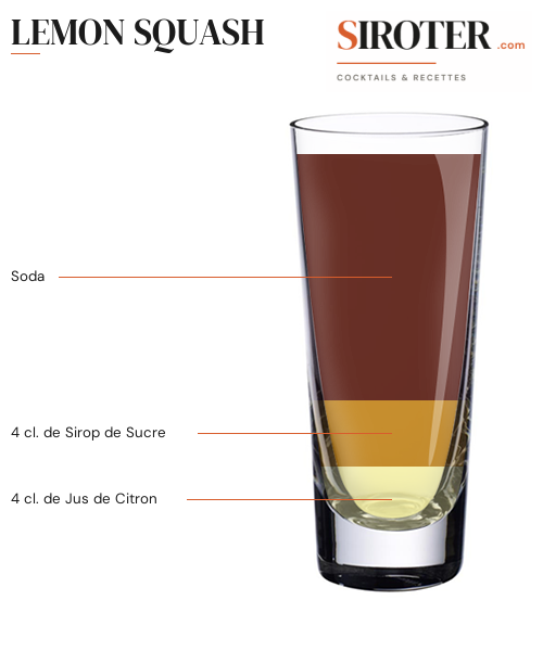 Fiche Cocktail – Lemon Squash