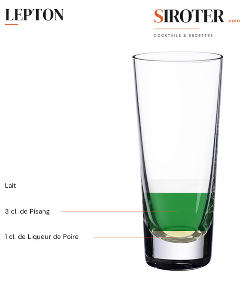 Fiche Cocktail – Lepton