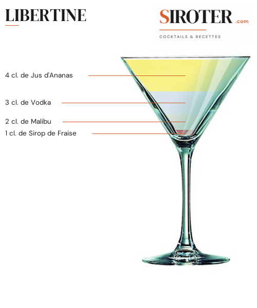 Fiche Cocktail – Libertine
