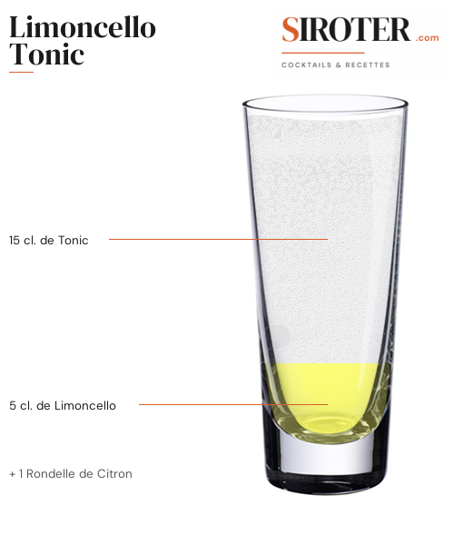 Fiche Cocktail – Limoncello Tonic