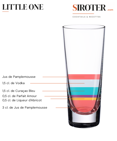 Fiche Cocktail – Little One