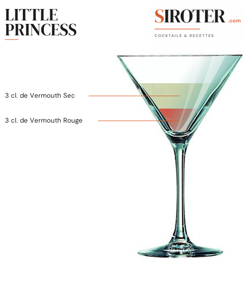Fiche Cocktail – Little Princess