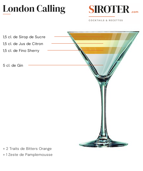 Fiche Cocktail – London Calling