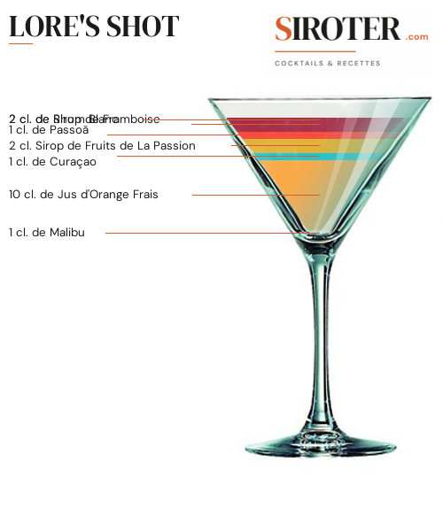 Fiche Cocktail – Lore&Rsquo;S Shot