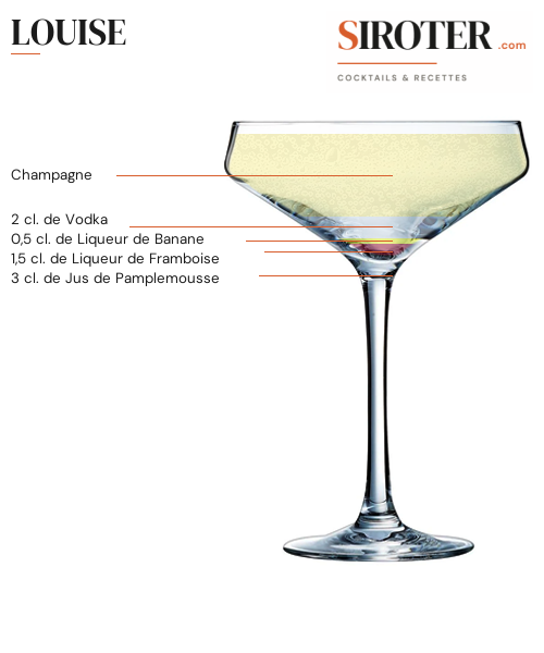 Fiche Cocktail – Louise