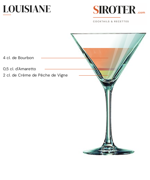 Fiche Cocktail – Louisiane