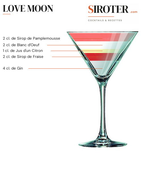 Fiche Cocktail – Love Moon