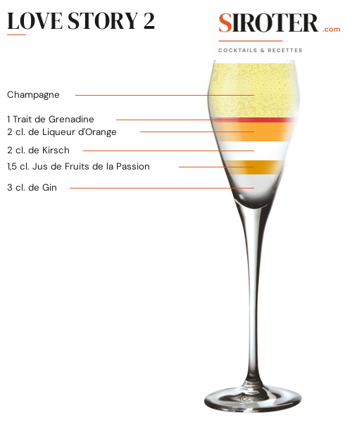 Fiche Cocktail – Love Story 2