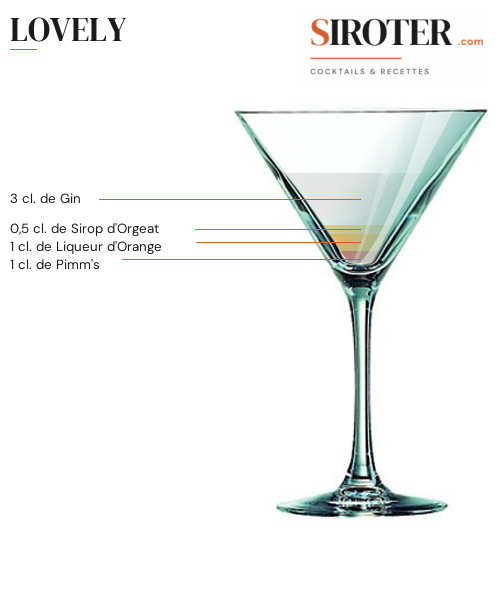 Fiche Cocktail – Lovely
