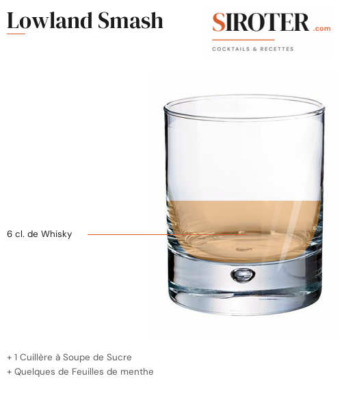 Fiche Cocktail – Lowland Smash