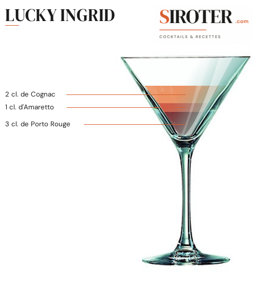 Fiche Cocktail – Lucky Ingrid