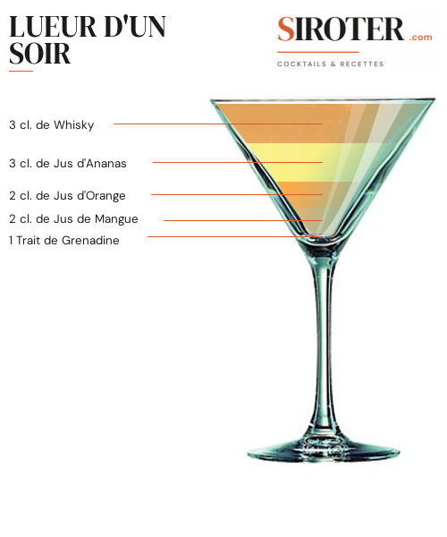 Fiche Cocktail – Lueur D&Rsquo;Un Soir