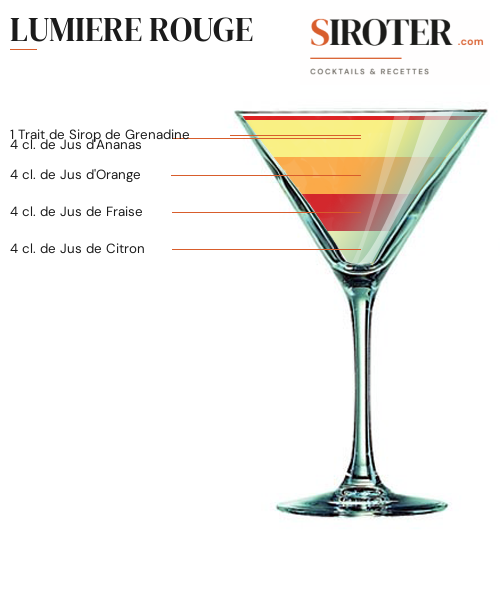 Fiche Cocktail – Lumiere Rouge