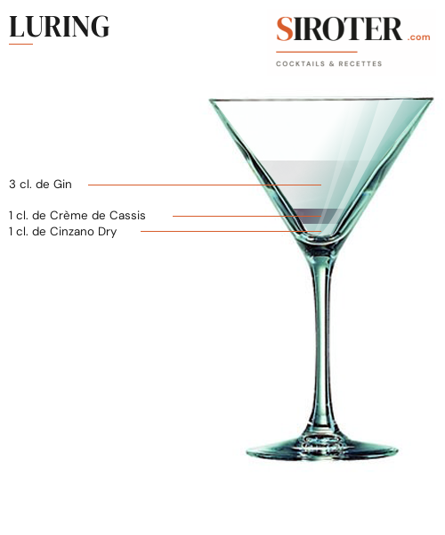 Fiche Cocktail – Luring