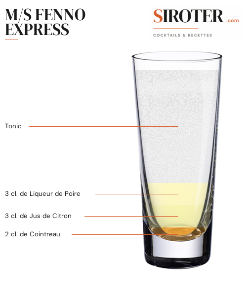 Fiche Cocktail – M/S Fenno Express