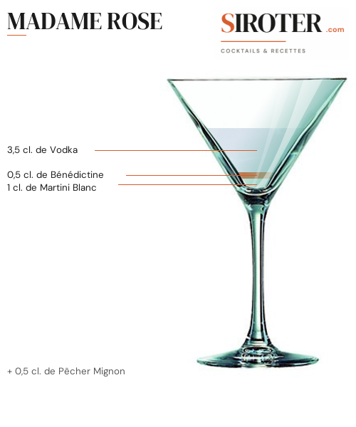 Fiche Cocktail – Madame Rose