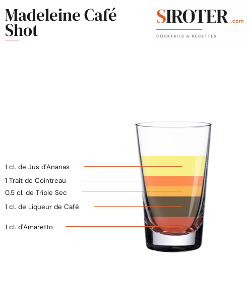 Fiche Cocktail – Madeleine Café Shot