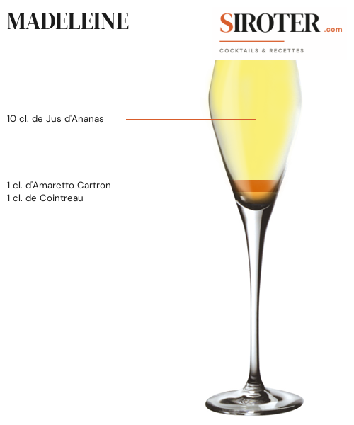 Fiche Cocktail – Madeleine