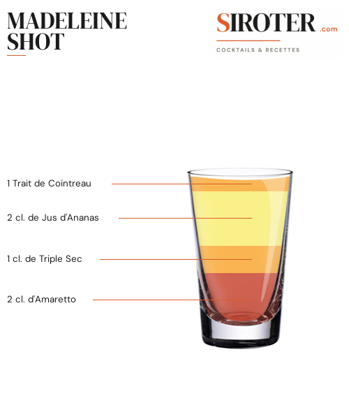 Fiche Cocktail – Madeleine Shot