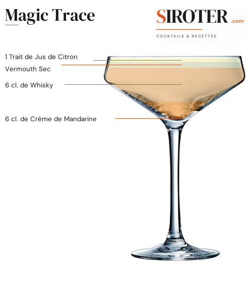 Fiche Cocktail – Magic Trace