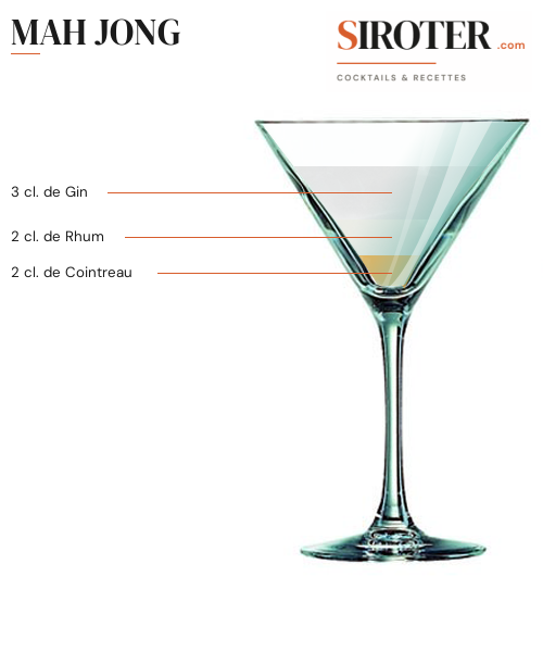 Fiche Cocktail – Mah Jong