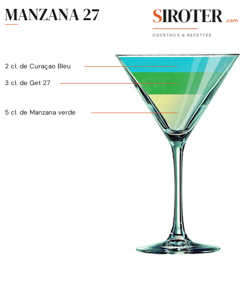 Fiche Cocktail – Manzana 27
