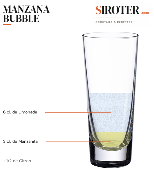 Fiche Cocktail – Manzana Bubble