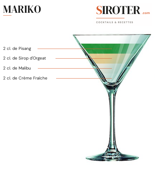 Fiche Cocktail – Mariko