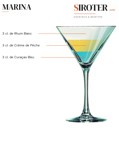 Fiche Cocktail – Marina