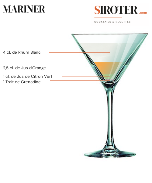 Fiche Cocktail – Mariner