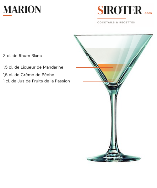 Fiche Cocktail – Marion