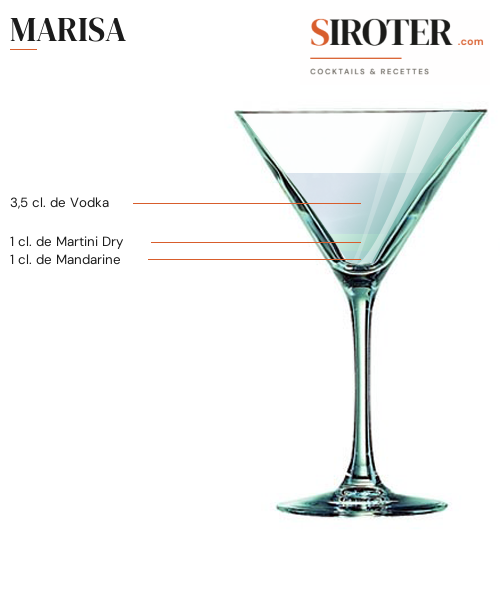 Fiche Cocktail – Marisa