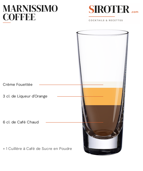 Fiche Cocktail – Marnissimo Coffee