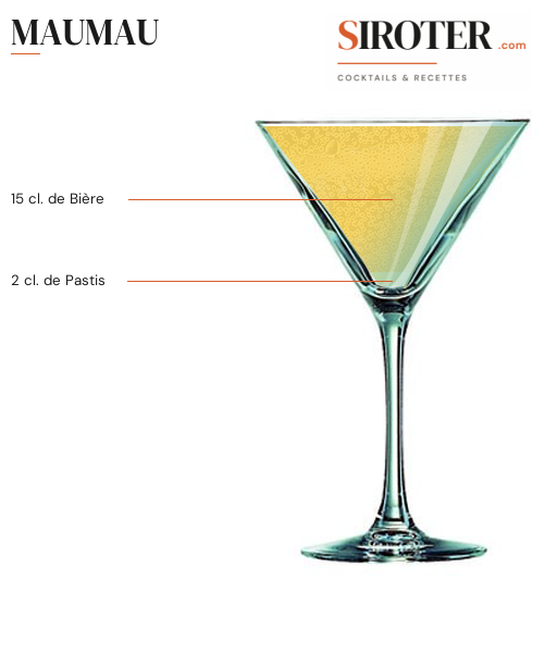 Fiche Cocktail – Maumau