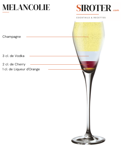 Fiche Cocktail – Melancolie