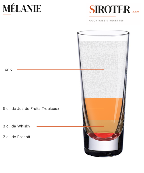 Fiche Cocktail – Mélanie