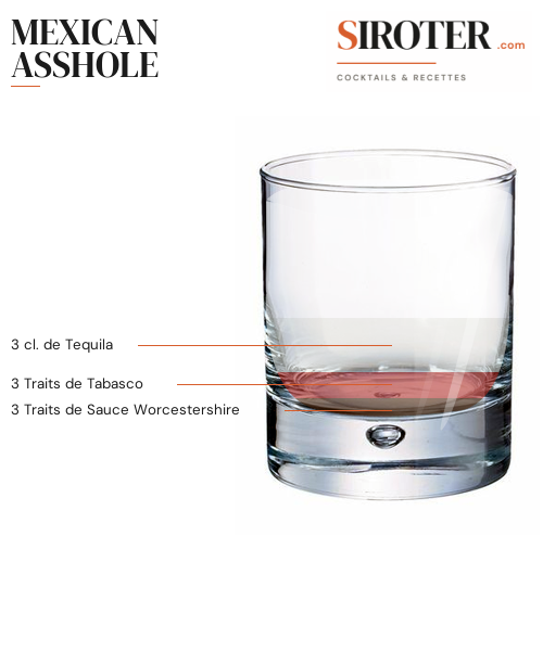 Fiche Cocktail – Mexican Asshole