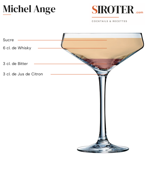 Fiche Cocktail – Michel Ange