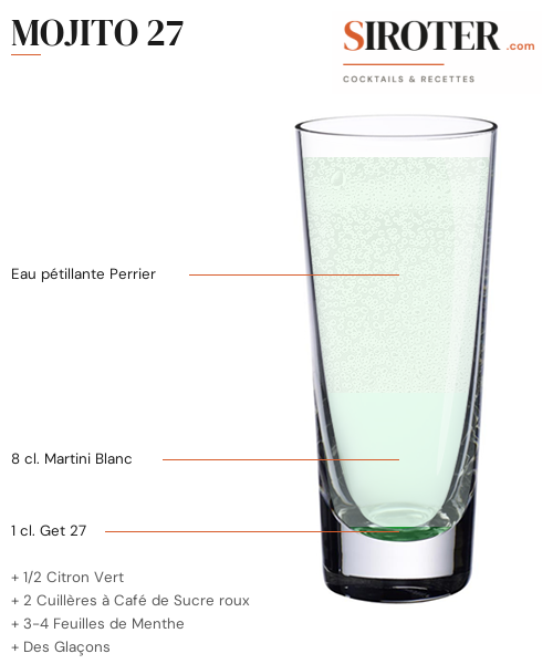 Fiche Cocktail – Mojito 27