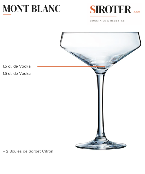 Fiche Cocktail – Mont Blanc
