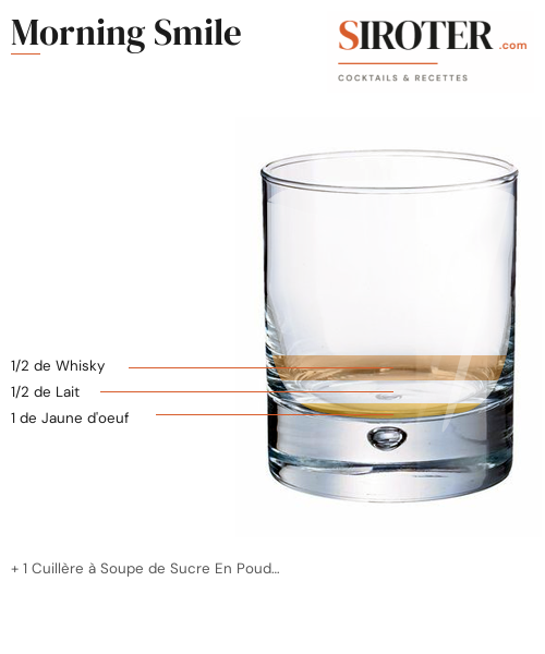 Fiche Cocktail – Morning Smile